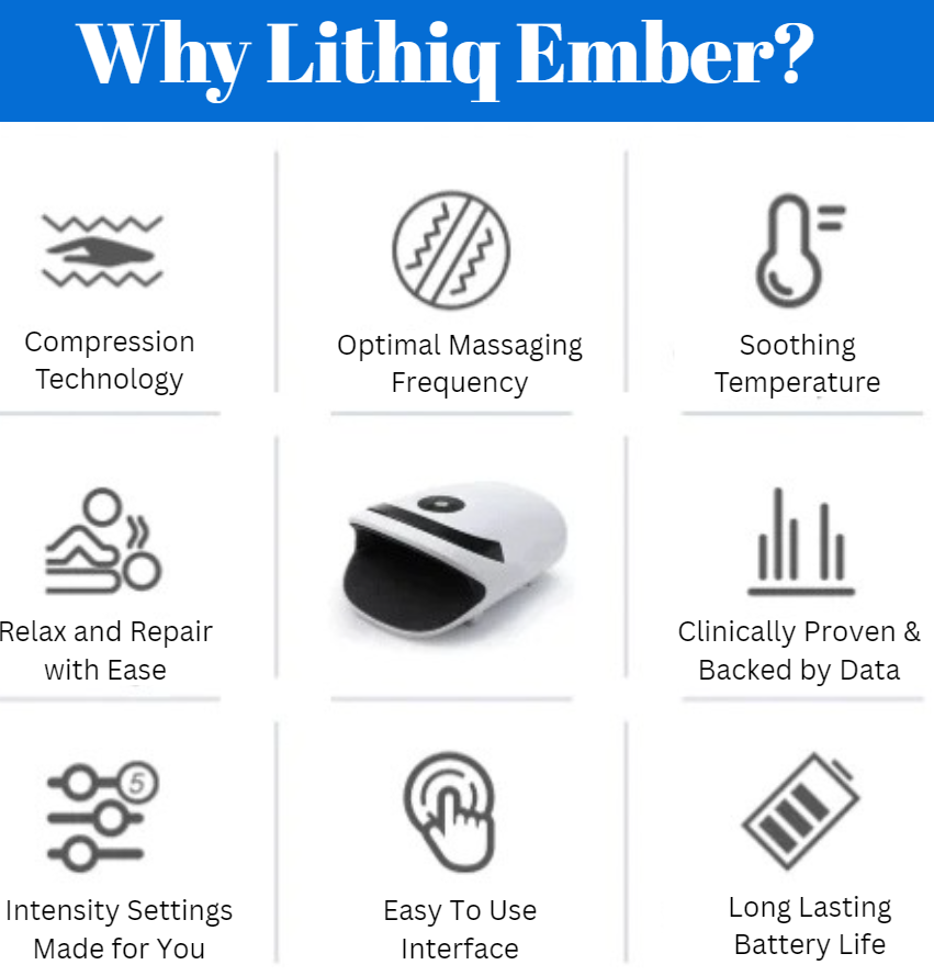 Lythiq Ember - Heated Electric Hand Massager