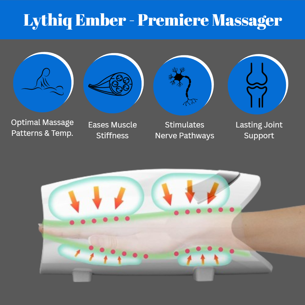 Lythiq Ember - Heated Electric Hand Massager