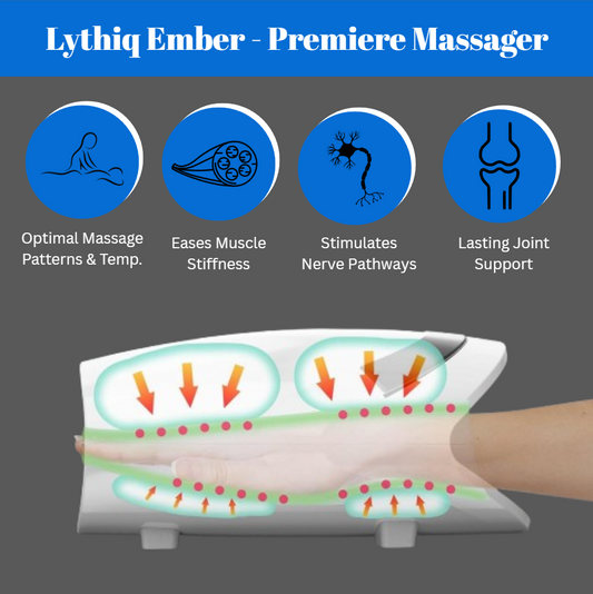 Lythiq Ember - Heated Electric Hand Massager
